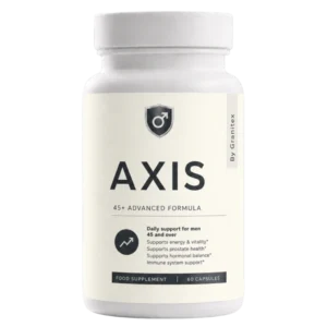 Axis